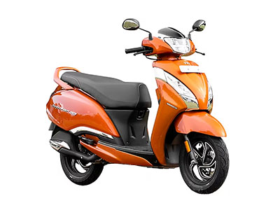 JUPİTER 125