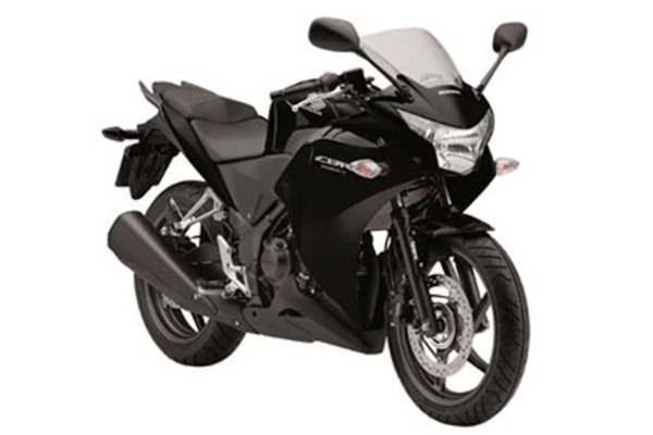 CBR250
